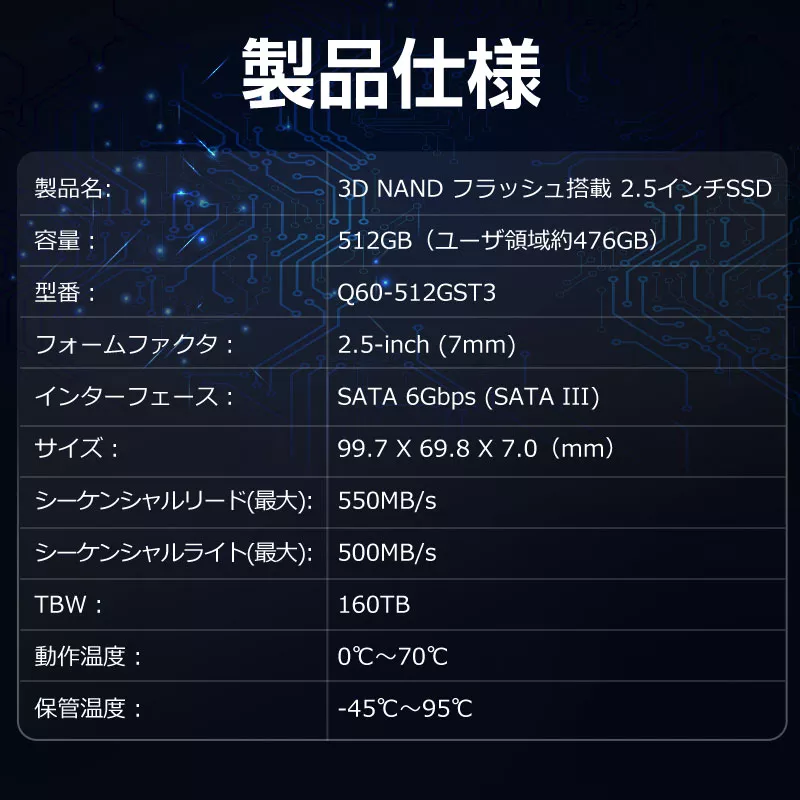 Q60-512GST3 - 图片 13